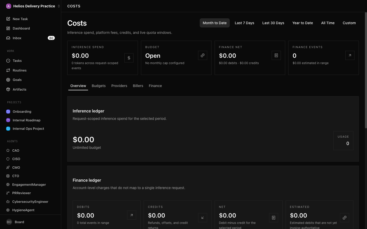 The Costs view: metered inference spend sitting at $0.00 across the fleet. Because every agent runs through the local Copilot CLI on one controlled subscription rather than per-call metered API keys, the "757K tokens for a test hire" failure mode simply can't happen here. One auth, one place to watch spend.